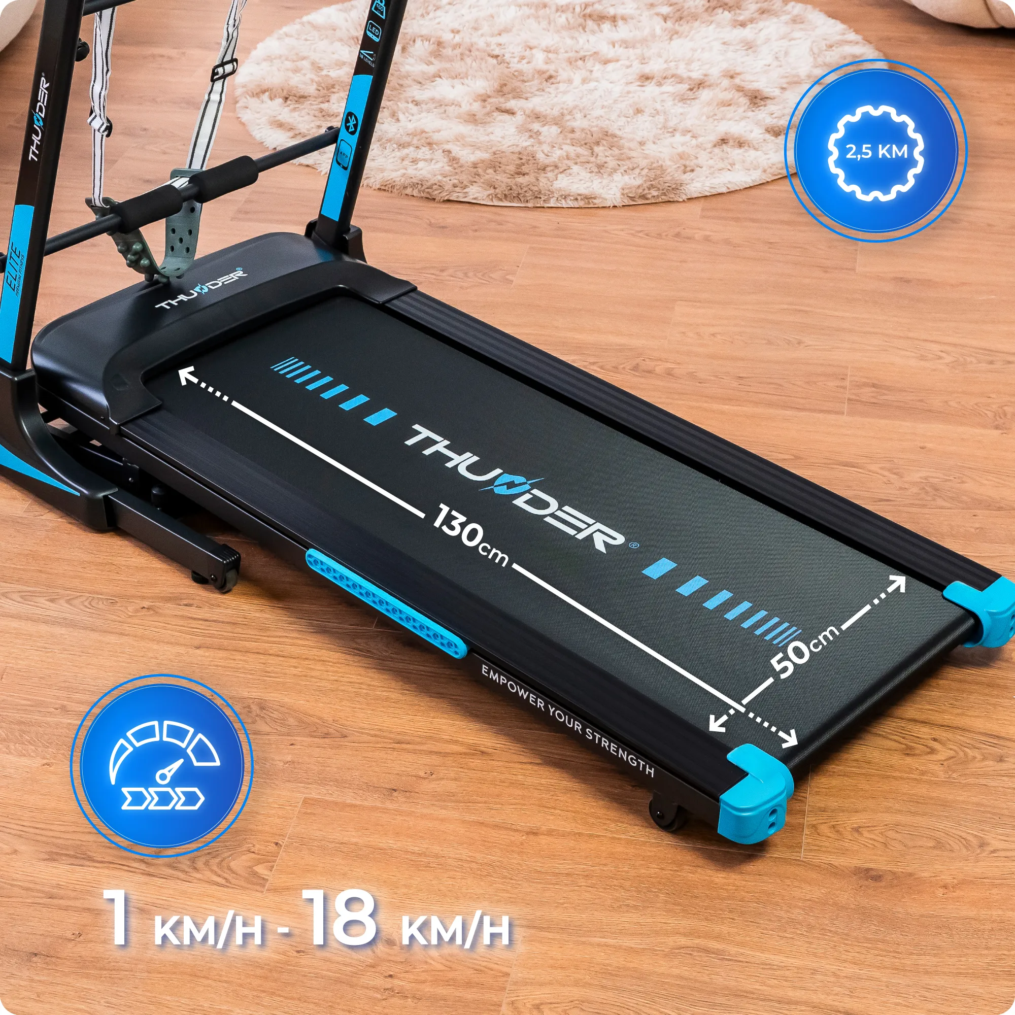 Especificaciones técnicas