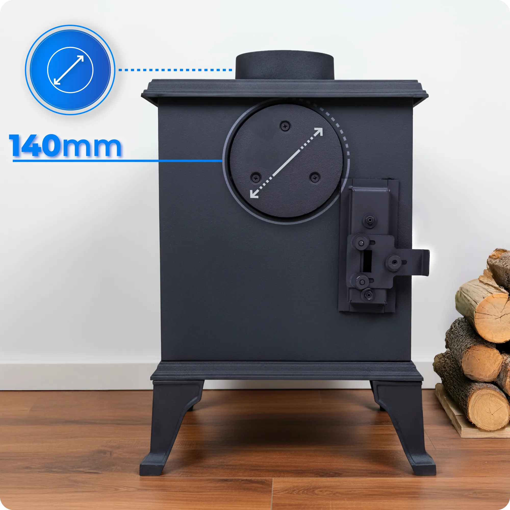 Uso cómodo de la estufa Mitra