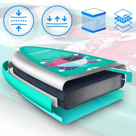 Tabla SUP 320cm THUNDER FLAMI